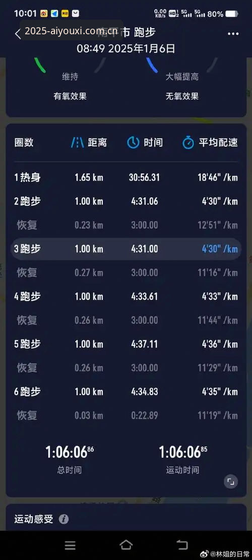 室屋成跑出37.1km/h登顶J1速度榜，爱游戏官网篮球数据助你看清“人肉速度”陷阱